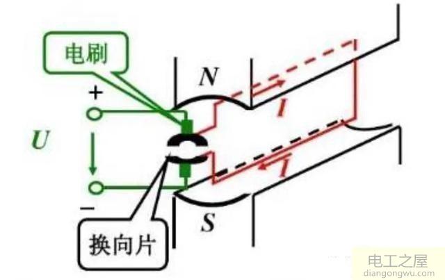 电机没有铭牌怎么知道电压是多少