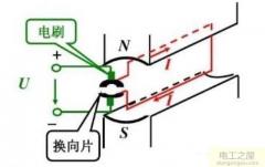 怎样确定小电机的电压，怎么知道电机输入电压