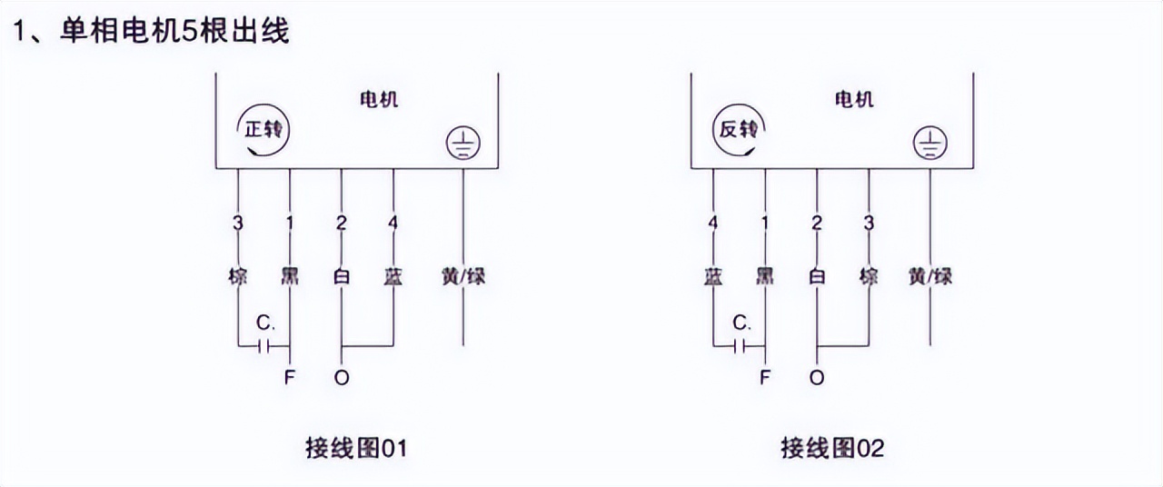 614107fd4b924adb9e622109fa86db1e?from=pc
