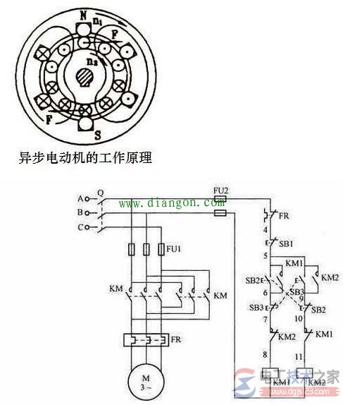电机顺时针方向转還是反方向转？(文图)