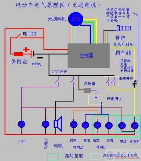 电动车有电不走什么问题，电机转动出故障了
