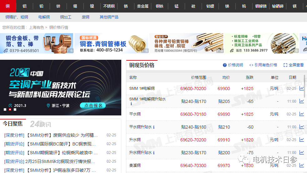 铜价一路上涨 汽车企业面临挑战 他会成为最终的赢家？