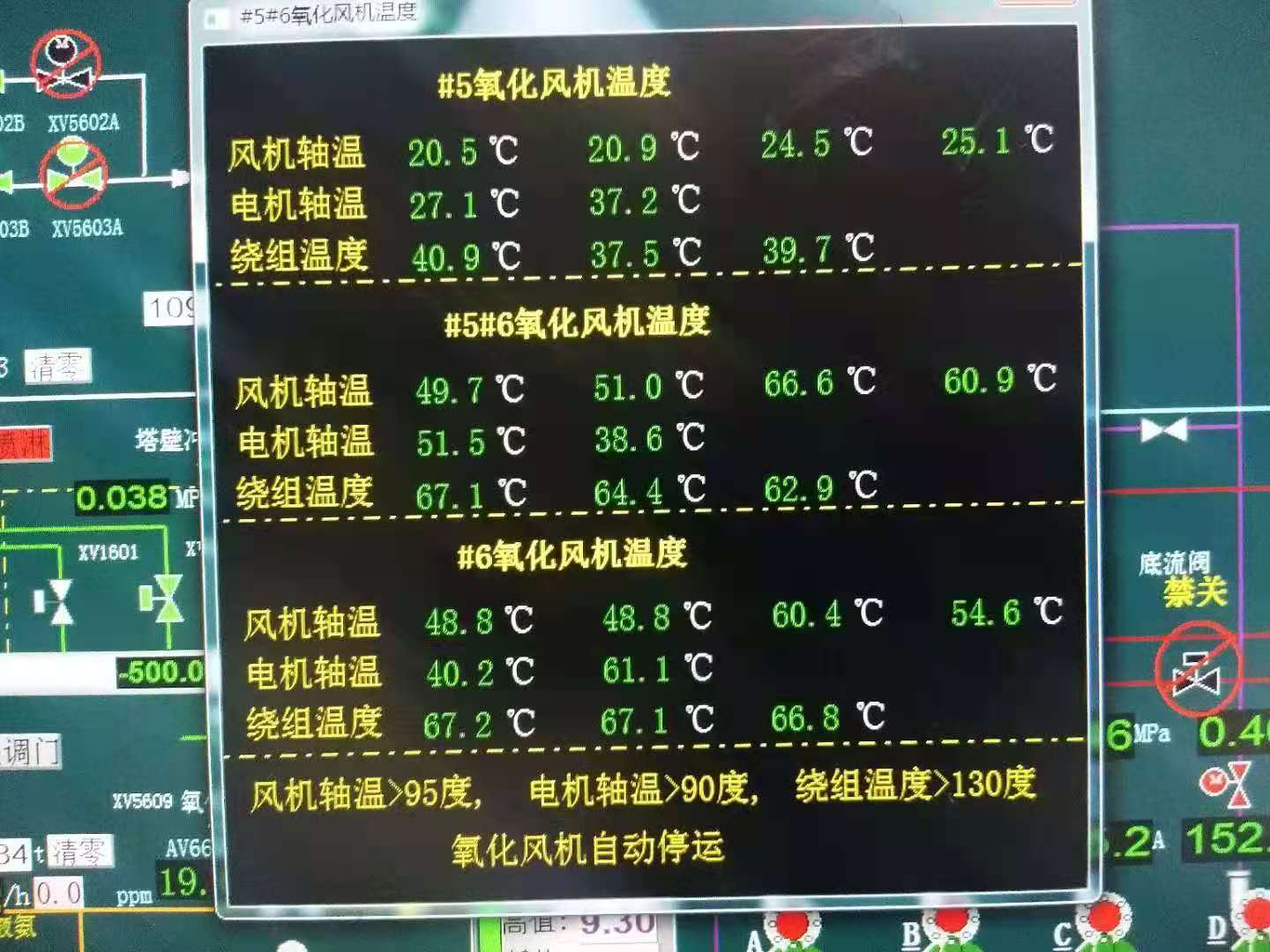 从实际应用案例出发 对比分析固定端选择与轴承发热的相关性！